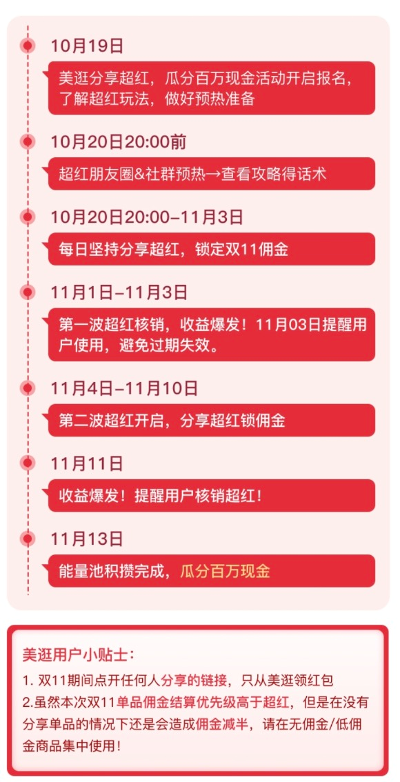 美逛app商学院配图