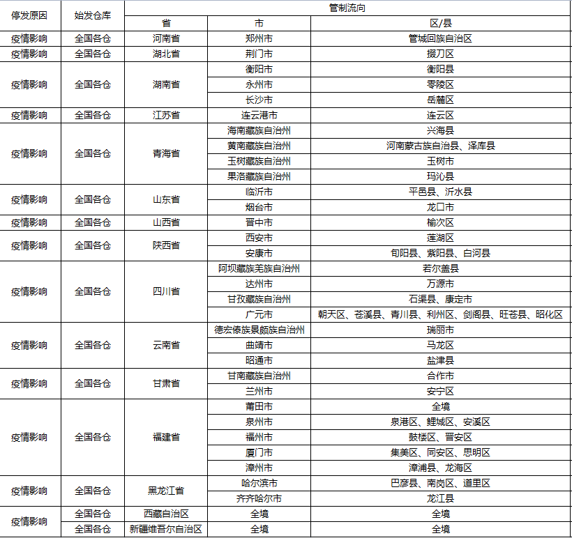美逛app商学院配图