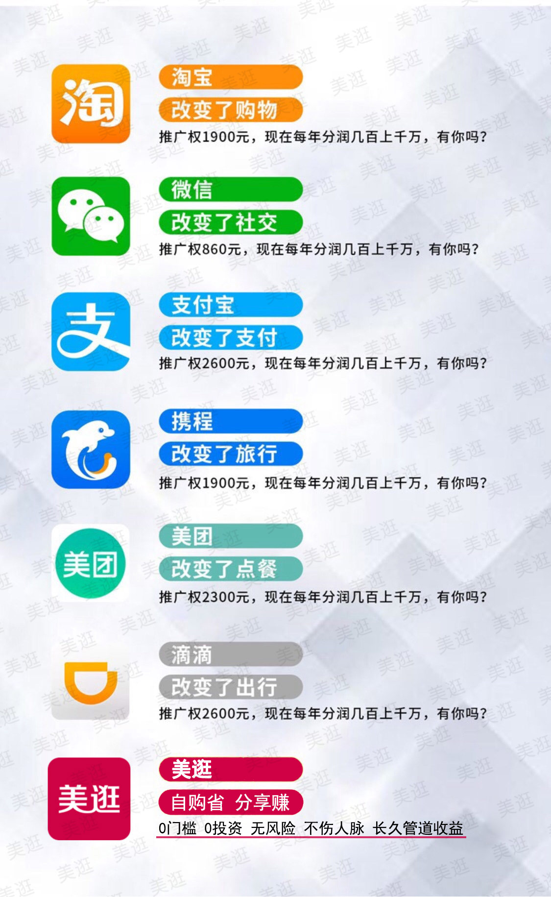 美逛app商学院配图