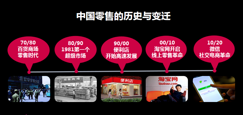 美逛app商学院配图